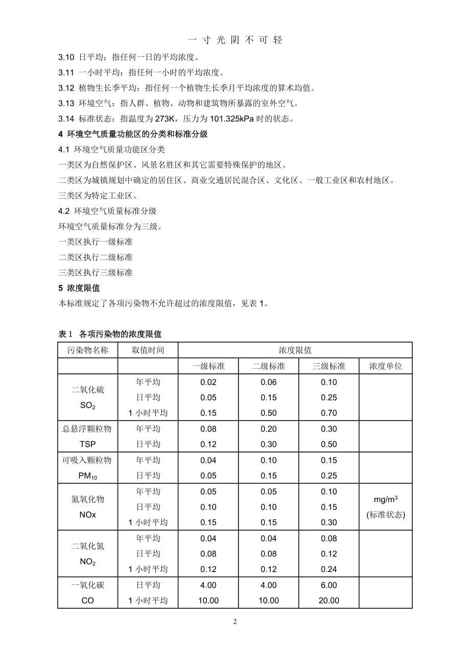 中华人民共和国环境空气质量标准（2020年8月）.doc_第2页
