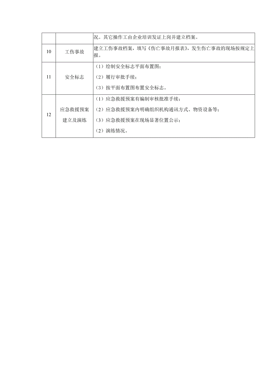 建筑施工安全生产隐患排查表_第2页