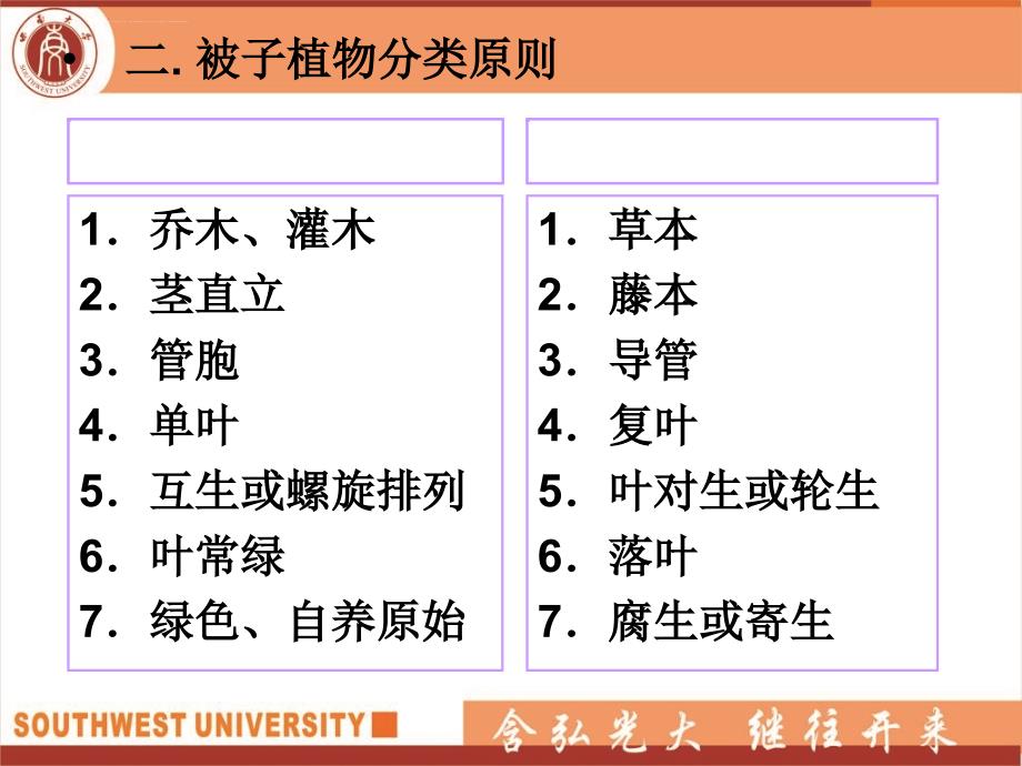 第五章观赏被子植物课件_第4页