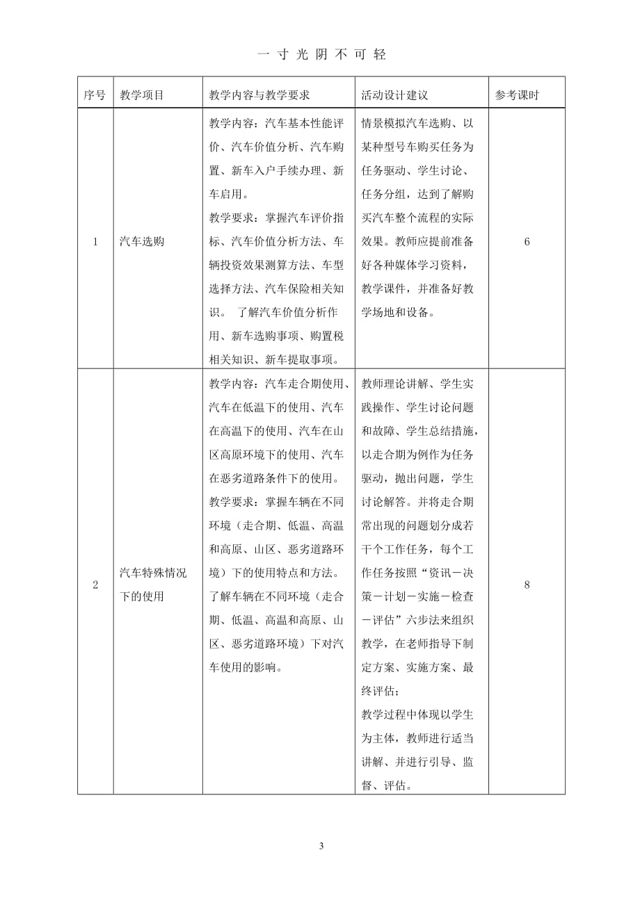 《汽车使用技术》课程标准（2020年8月）.doc_第3页