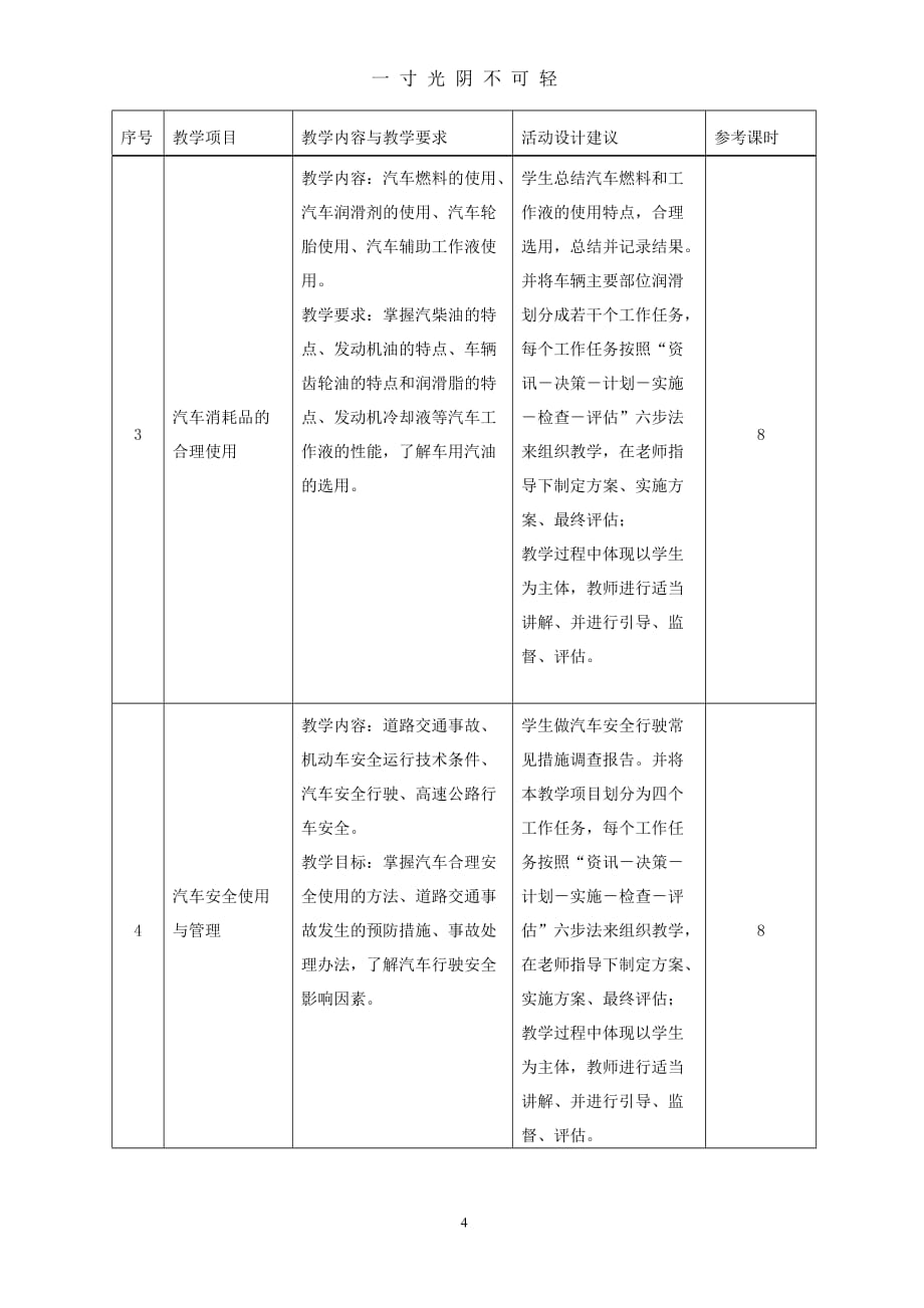 《汽车使用技术》课程标准（2020年8月）.doc_第4页