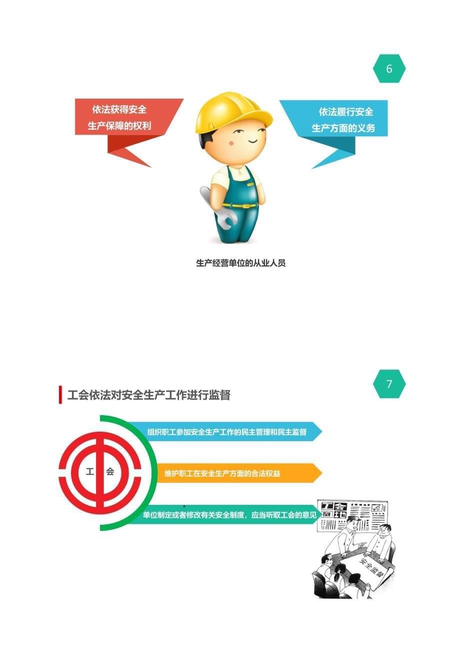 图解中华人民共和国安全生产法(2014版)2x62_第5页