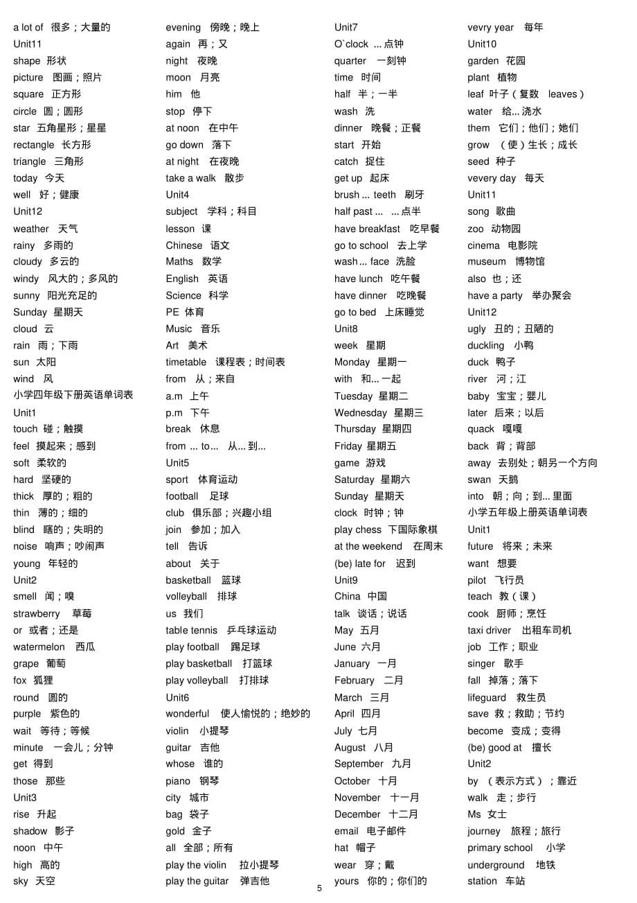 (完整版)深圳小学一至六年级英语单词表(含中文)_第5页