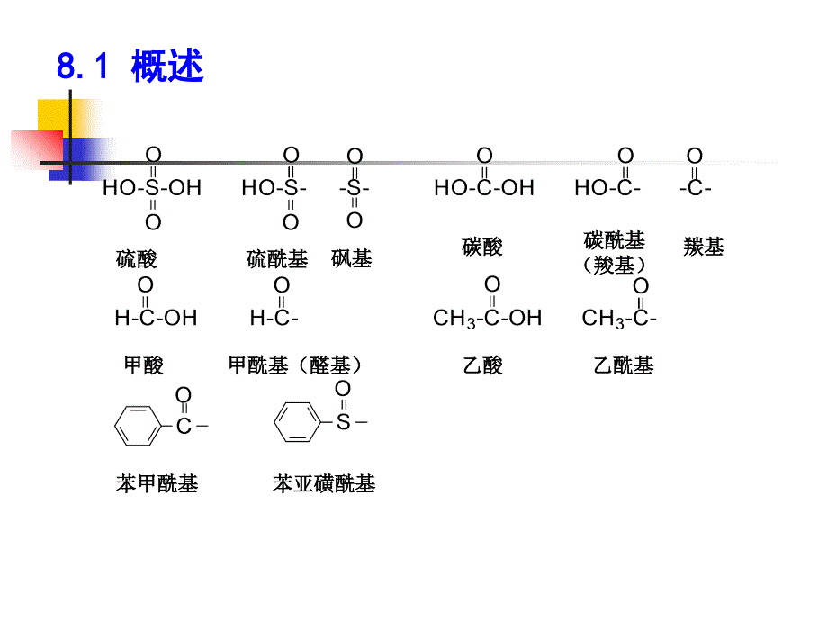 第八章 酰化反应课件_第4页