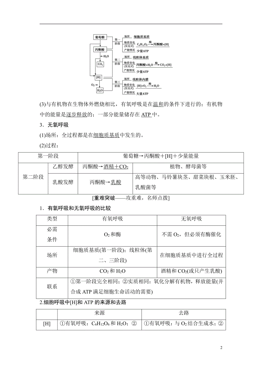 备战2021届高考生物一轮专题复习：第2讲细胞呼吸-教案_第2页