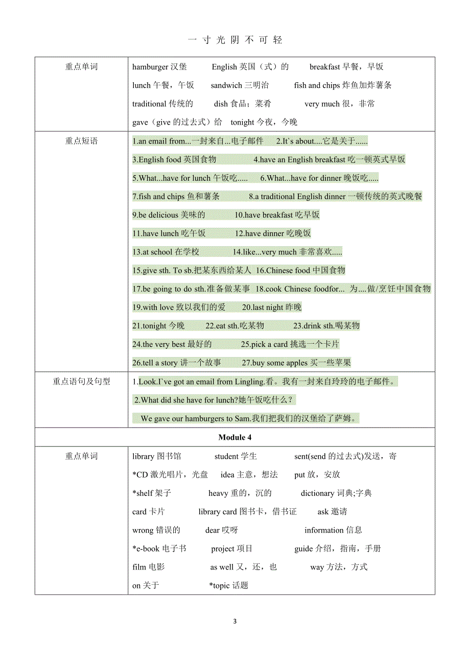 外研版五年级下英语知识点（2020年8月）.doc_第3页