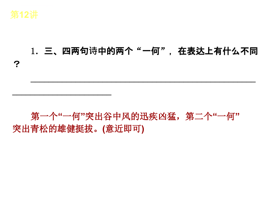 02015届九年级语文中考专题复习：第2篇《古诗文阅读》ppt课件_第4页