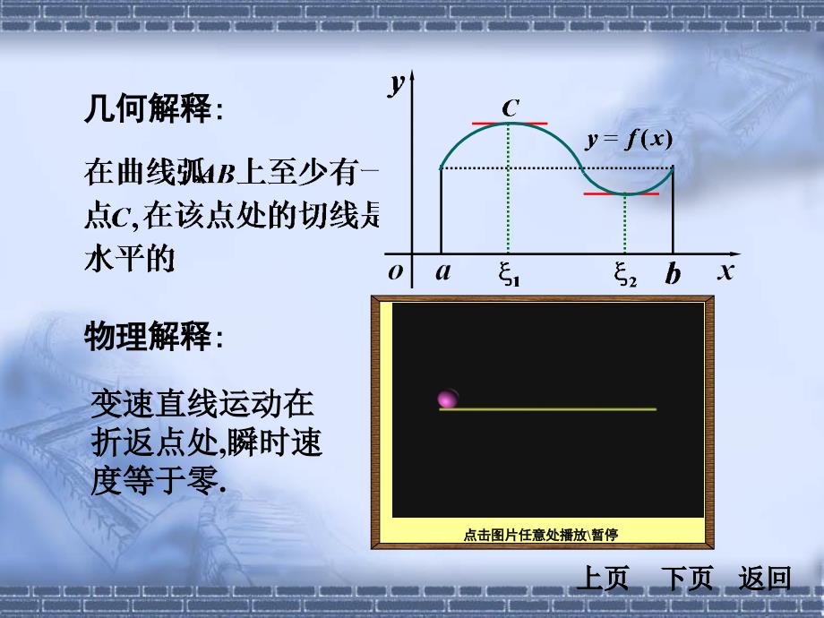 同济大学《高等数学》第四版3-1节中值定理教学讲义_第3页