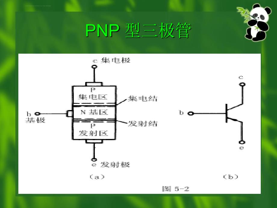 第八节三极管课件_第4页