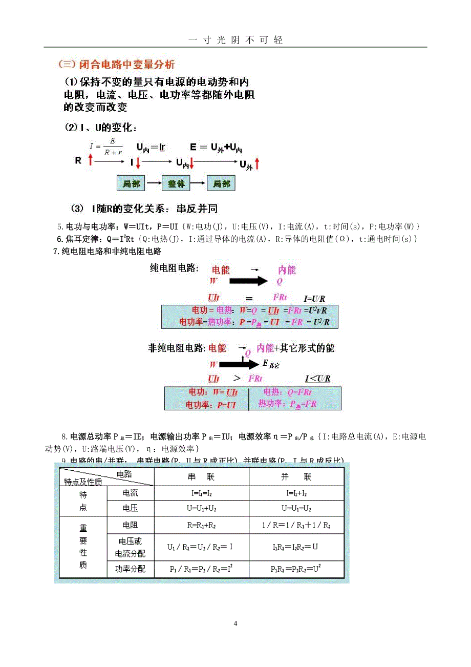 高中物理选修31知识点归纳(完美版)（2020年8月整理）.pdf_第4页