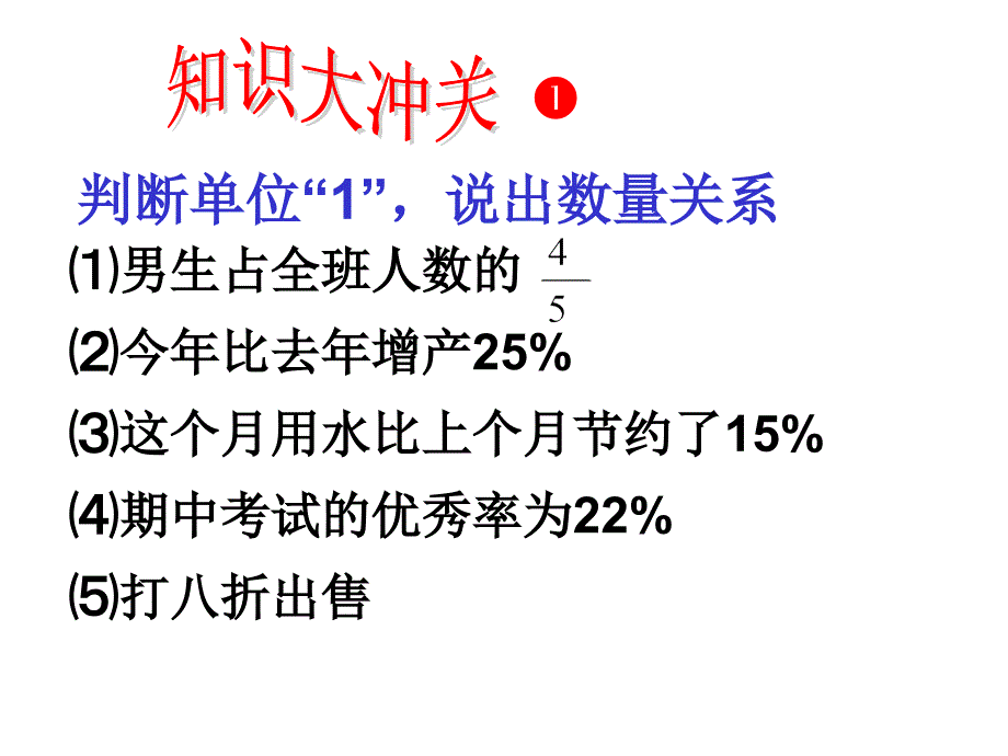 (百)分数应用题复习课件_第3页