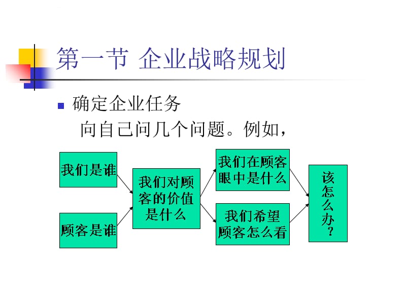 第八章 市场营销战略规划课件_第5页