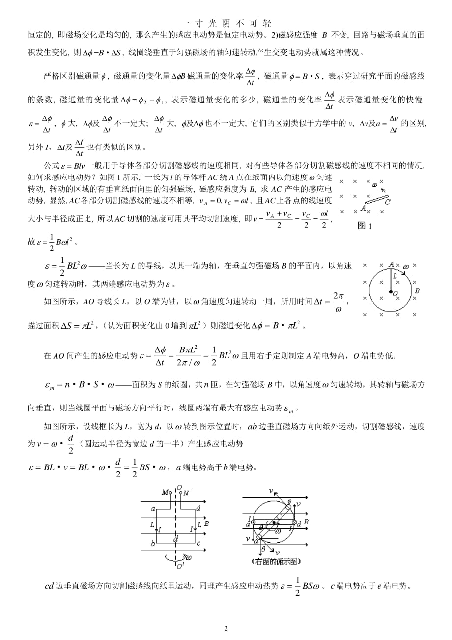 高二物理(32)公式知识点总结（2020年8月整理）.pdf_第2页