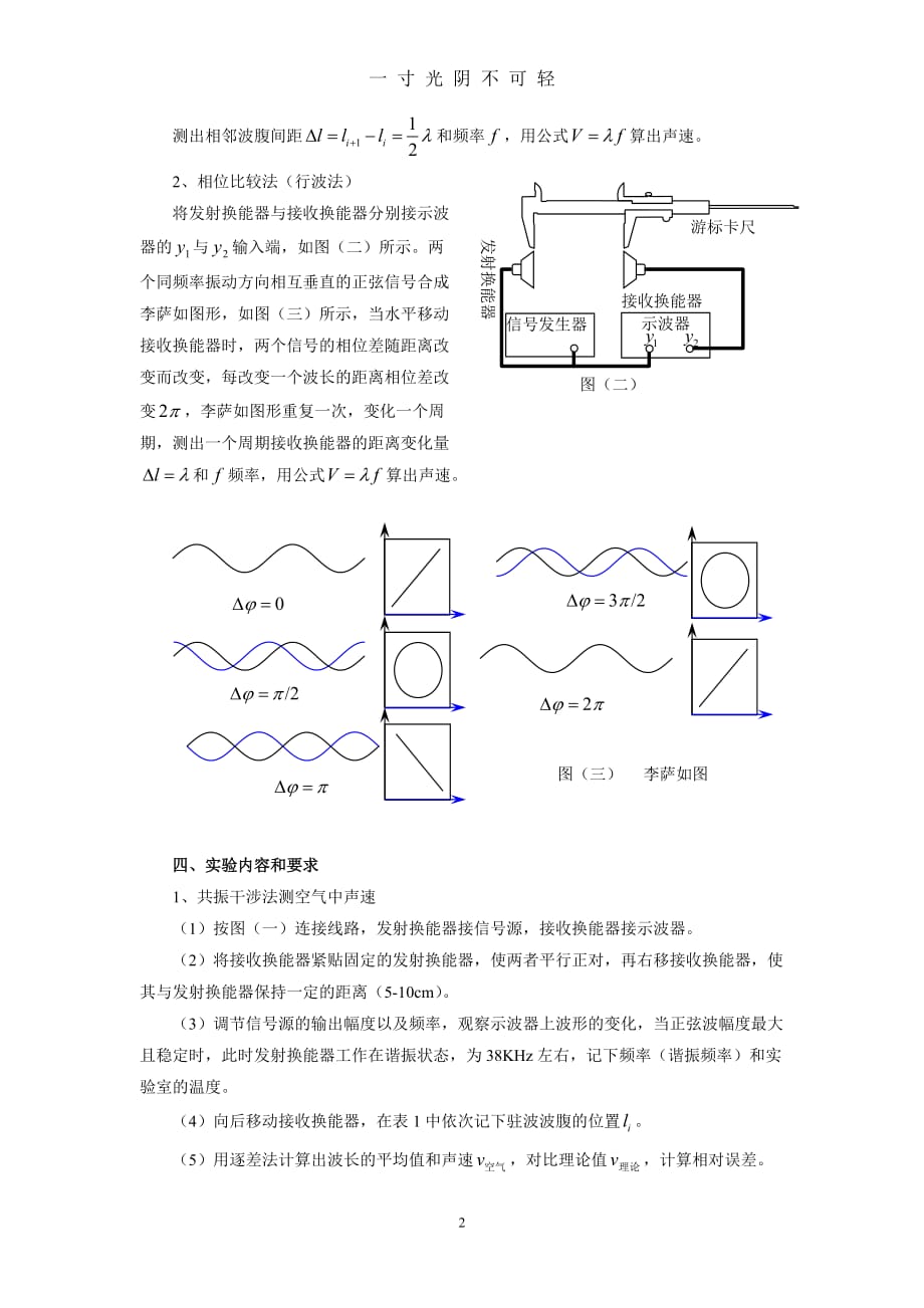 声速的测量 (2)（2020年8月）.doc_第2页