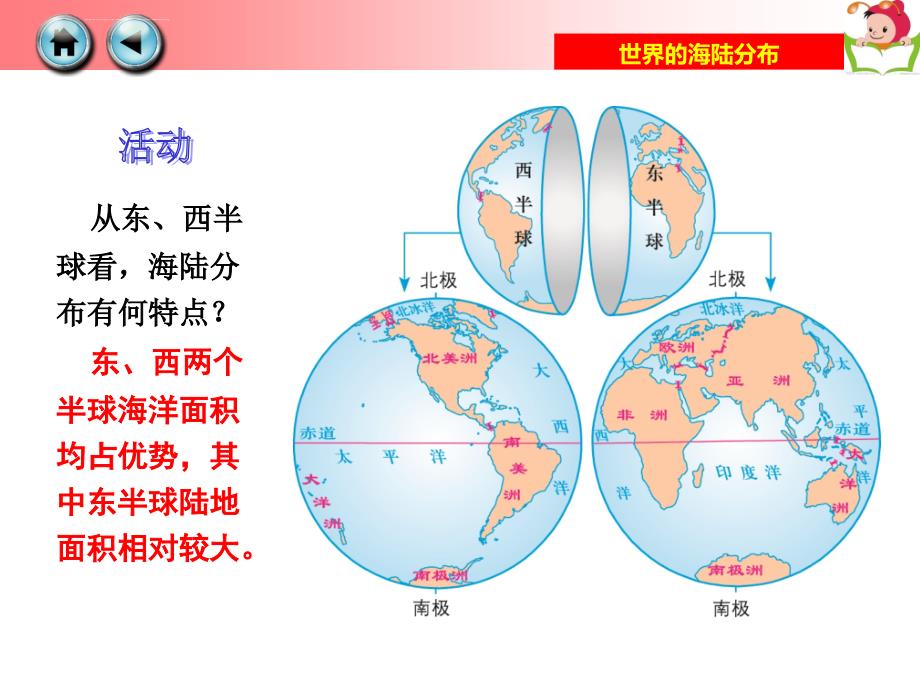 第二节世界的海陆分布课件_第4页