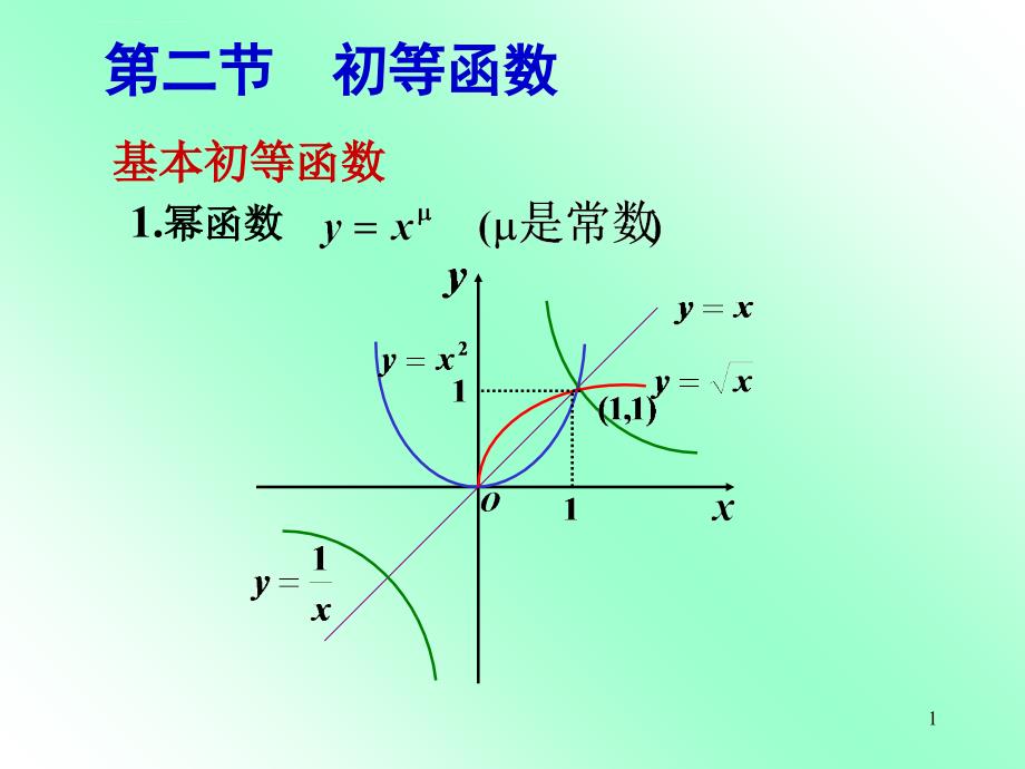 第二节 初等函数课件_第1页