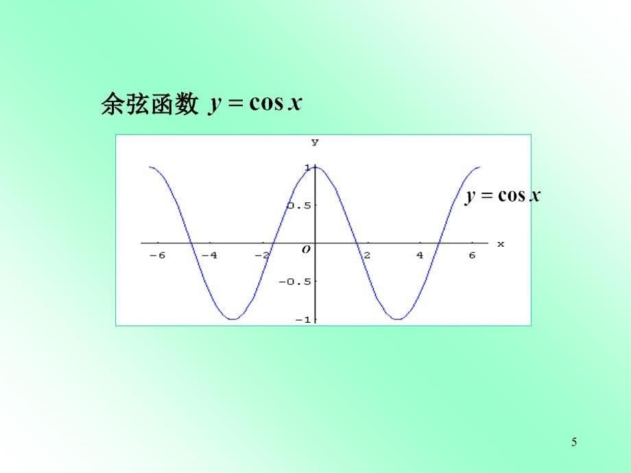 第二节 初等函数课件_第5页