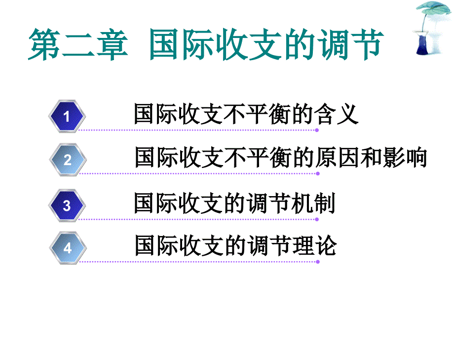 第二讲第二章国际收支调节课件_第2页