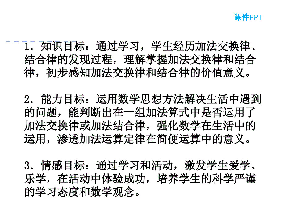 （课堂教学资料）人教版数学四年级下册同步课件-3.1加法运算定律_第3页