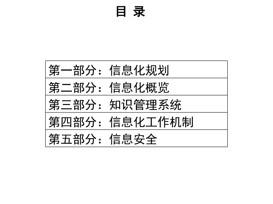 04知识管理、信息和信息技术知识课件_第2页