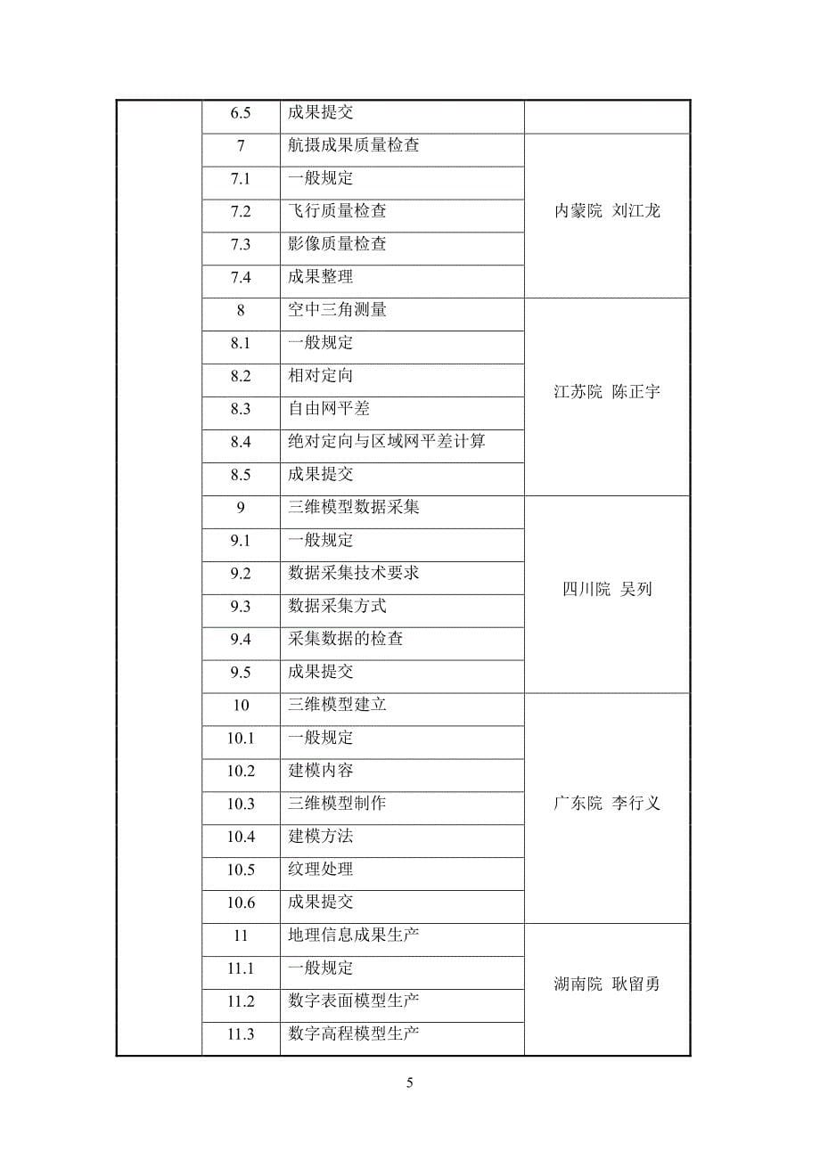 《输变电工程无人机倾斜摄影测量技术规程》编制说明_第5页