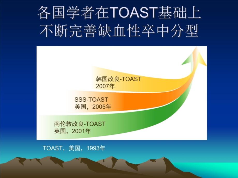 中国卒中患者CISS分型对治疗的临床意义电子教案_第4页