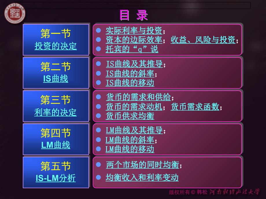 西方经济学宏观部分第十四章产品市场和货币市场的一般均衡资料教程_第3页