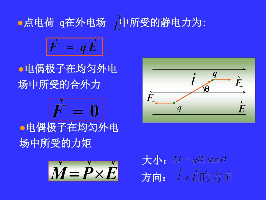 真空中的高斯定理电子教案_第3页