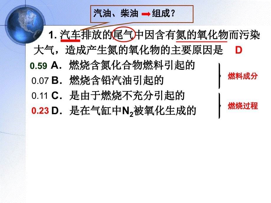 2007级高三化学复习教学建议课件_第5页