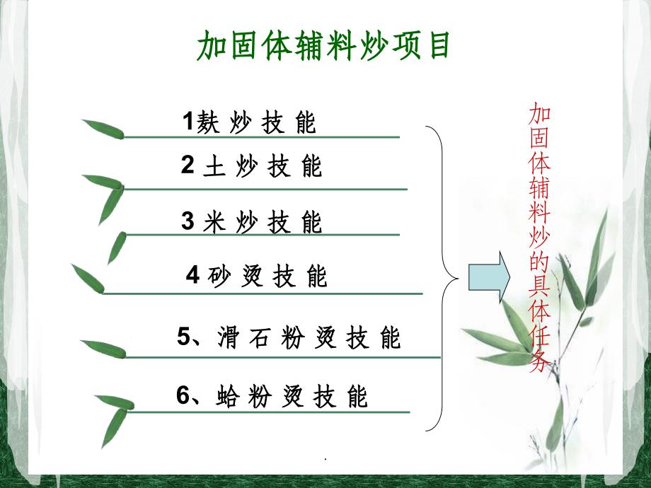 中药炮制技术--麸炒法ppt课件_第3页