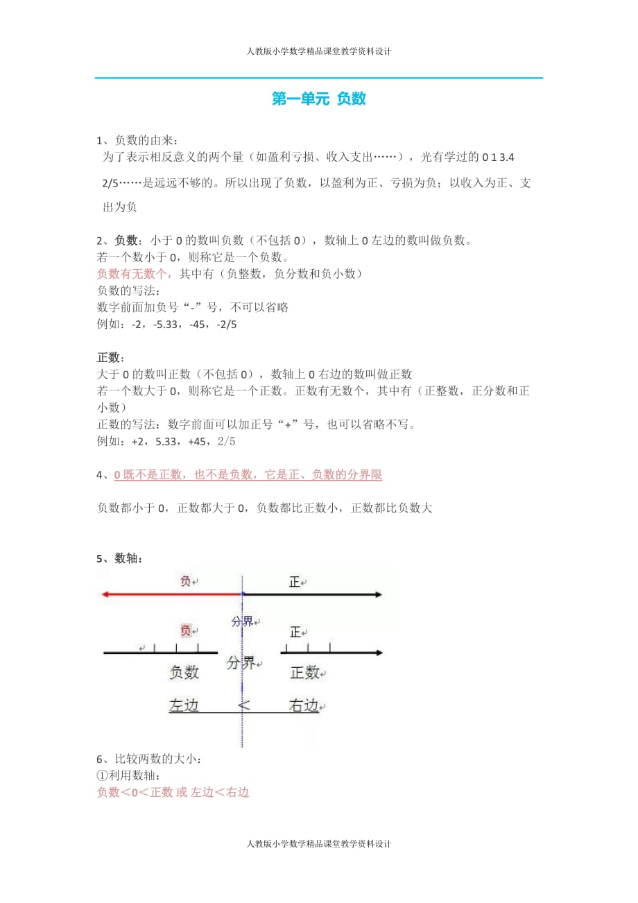 (课堂教学资料）人教版六年级下册数学知识点预习_第2页