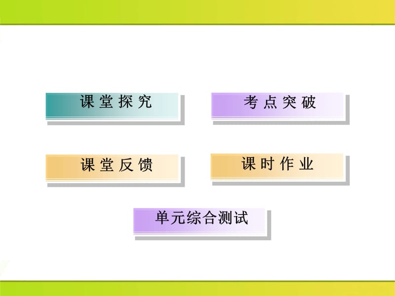 2013届高考化学新课标一轮总复习课件：14-第3讲 化学与工农业生产_第2页