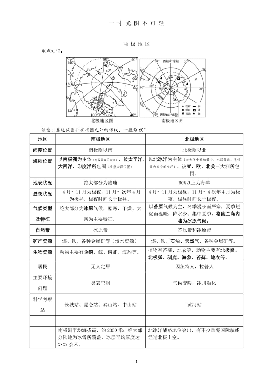 两 极 地 区（2020年8月）.doc_第1页