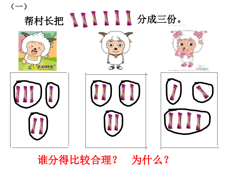 （课堂教学资料）人教版小学数学二年级下册获奖设计-2　表内除法（一）-平均分-【课件】《平均分》雷珍香T_第2页