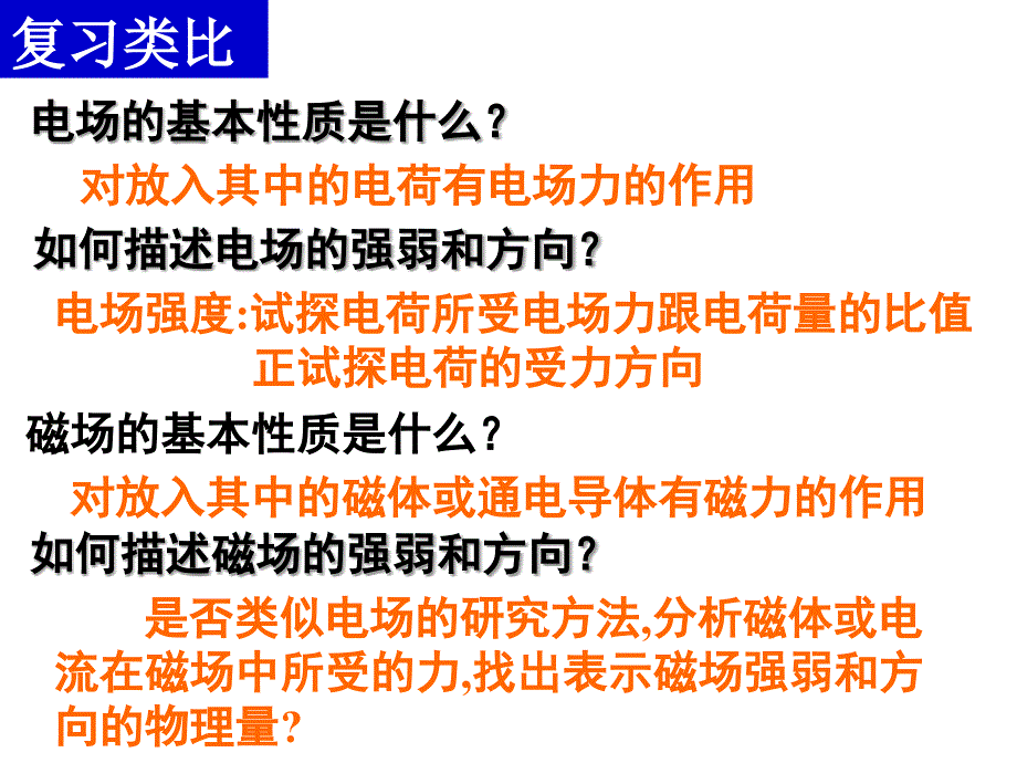 第二节磁感应强度课件_第2页