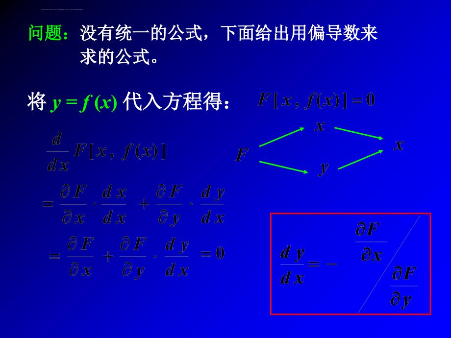 第八章、第五节隐函数求导课件_第2页