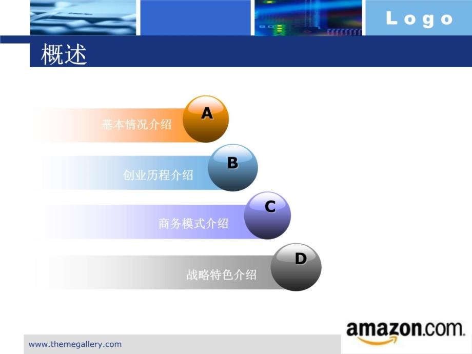 亚马逊发展之道教学幻灯片_第4页