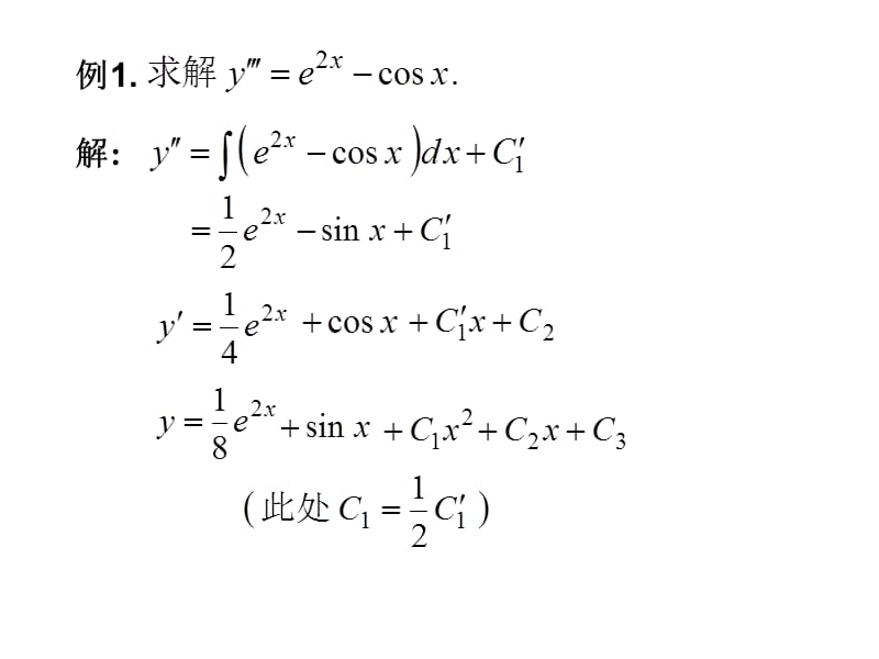 上海立信会计学院第四节可降阶的二阶微分方程讲解材料_第3页