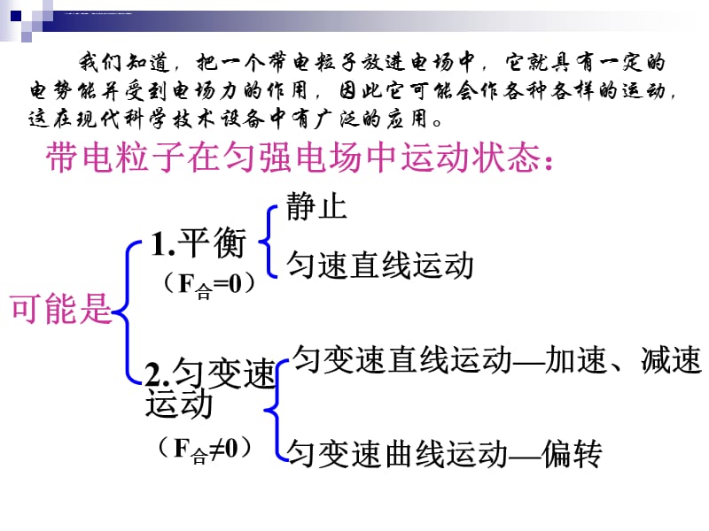 第八节带电粒子在电场中的运动课件_第4页