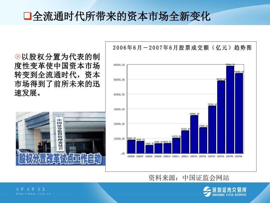 资本市场发展与深交所市场教材课程_第3页