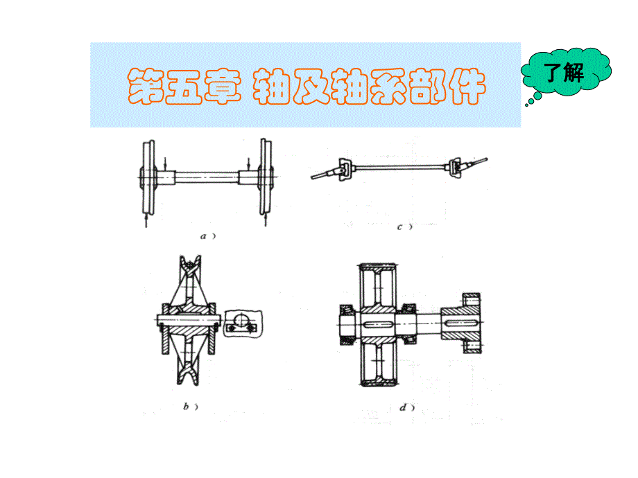 第五章轴及轴系部件课件_第1页