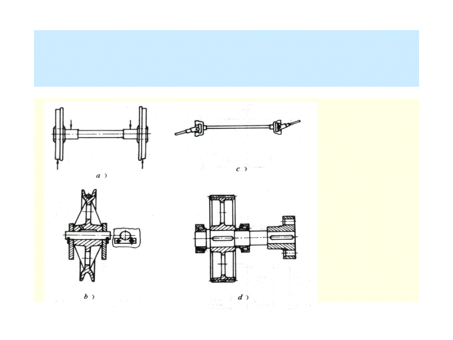 第五章轴及轴系部件课件_第4页