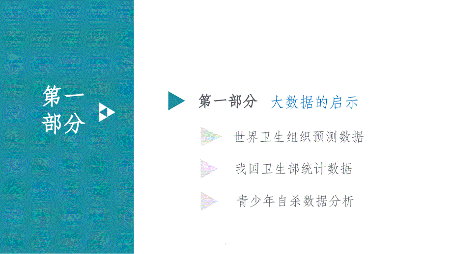 中小学班主任队伍心理危机干预培训ppt课件_第4页