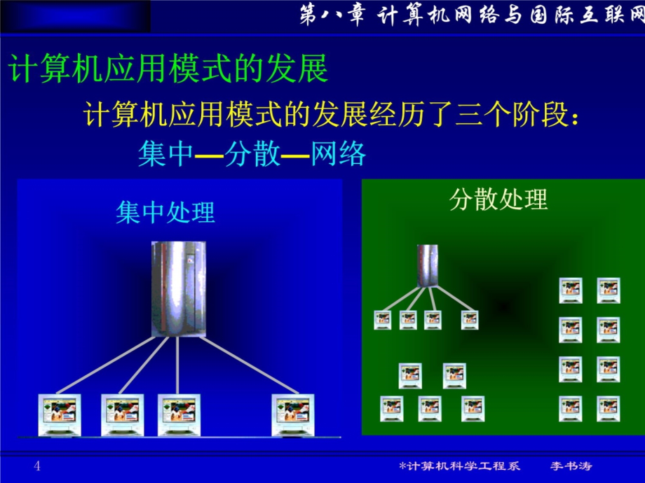 8第八章计算机网络与国际互联网含15节资料教程_第4页