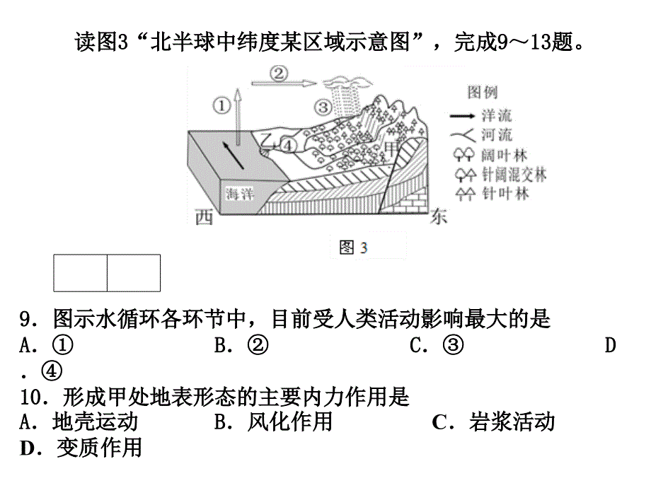 2012北京夏季地理会考选择题课件_第4页