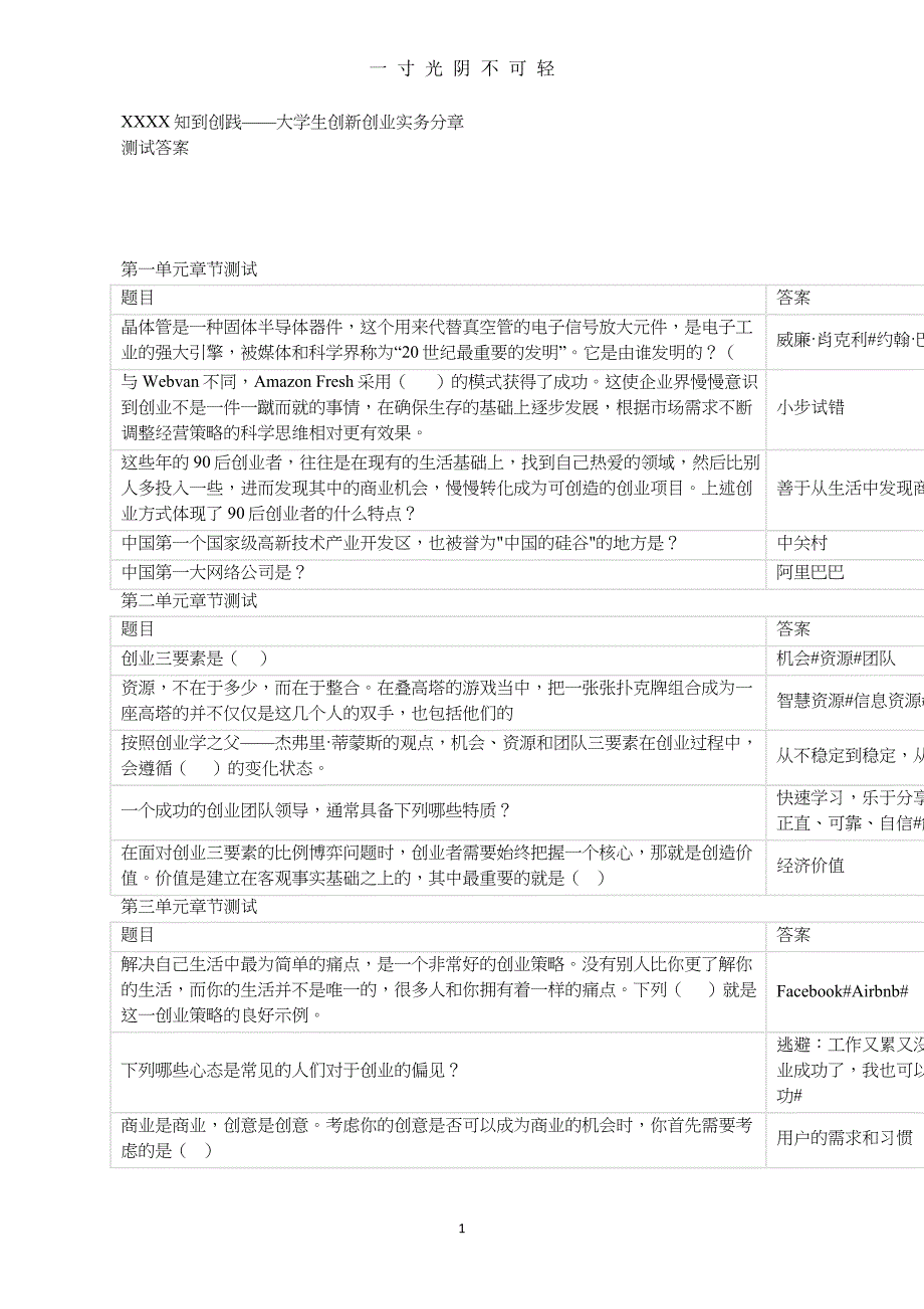 XX8知到创践——大学生创新创业实务分章测试答案（2020年8月）.doc_第1页