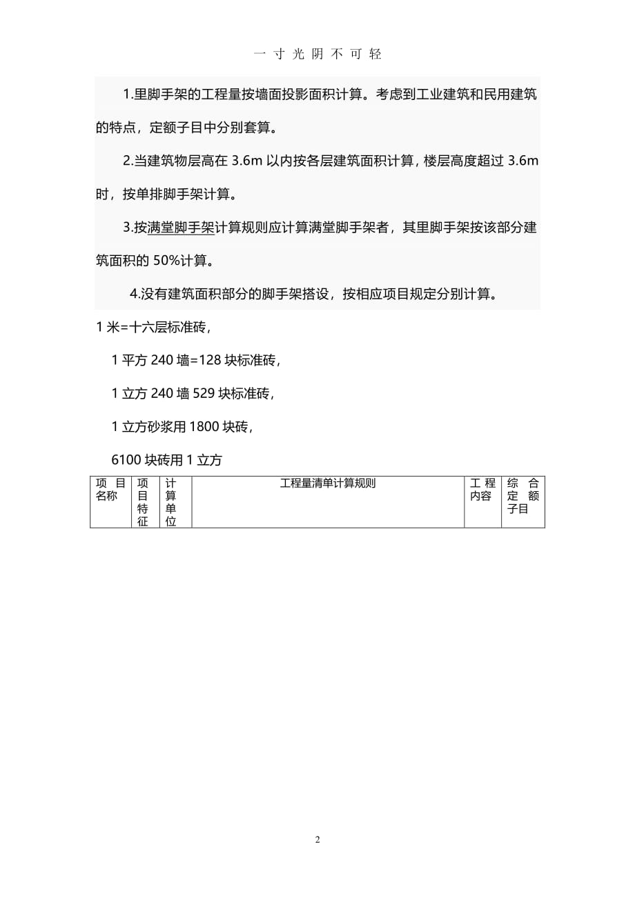 脚手架步距（整理）.pdf_第2页