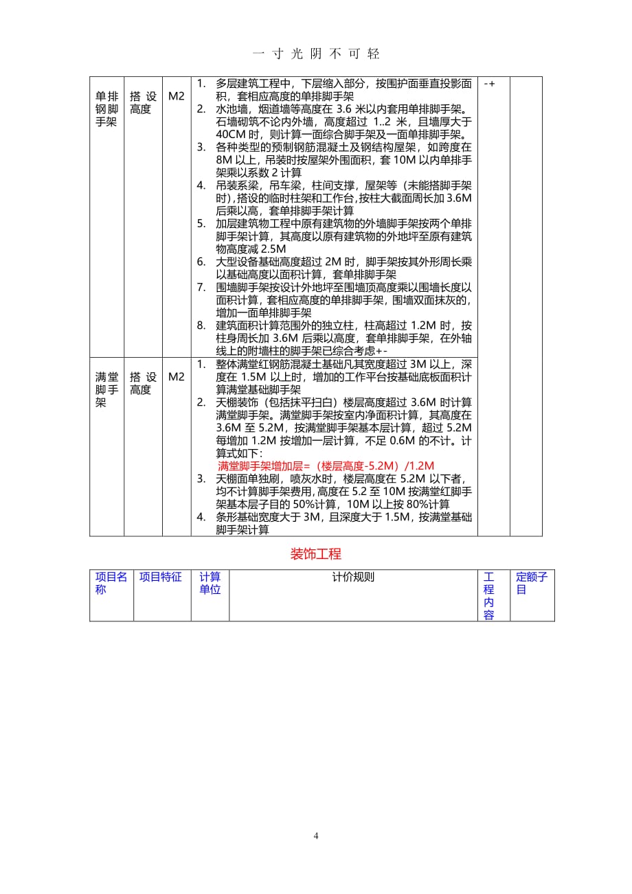 脚手架步距（整理）.pdf_第4页