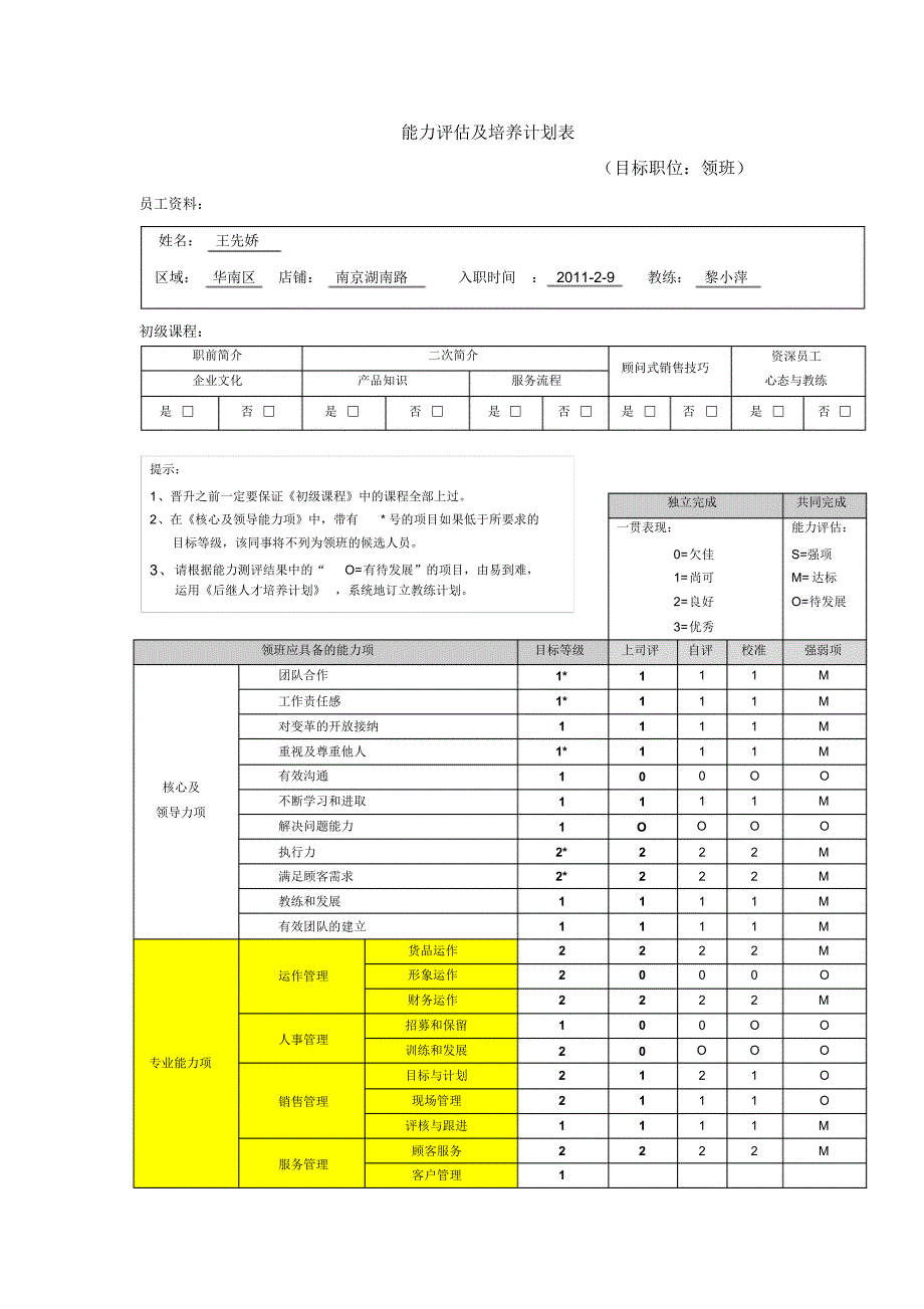 能力评估及培养计划表_第1页