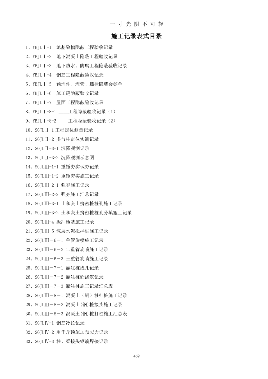 土建手册第5版3（2020年8月）.doc_第2页